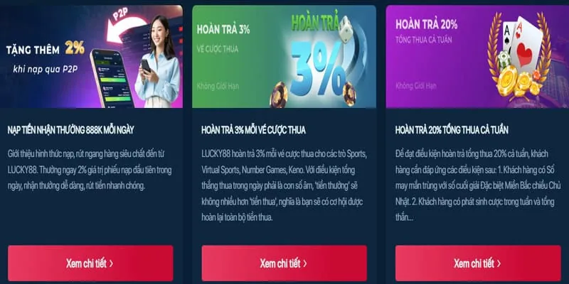 Khuyến mãi độc quyền cho người dùng app Shbet